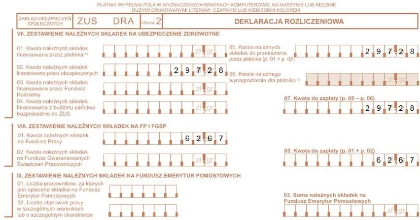 Jak wypełnić druk ZUS DRA cz. II — praktyczny poradnik