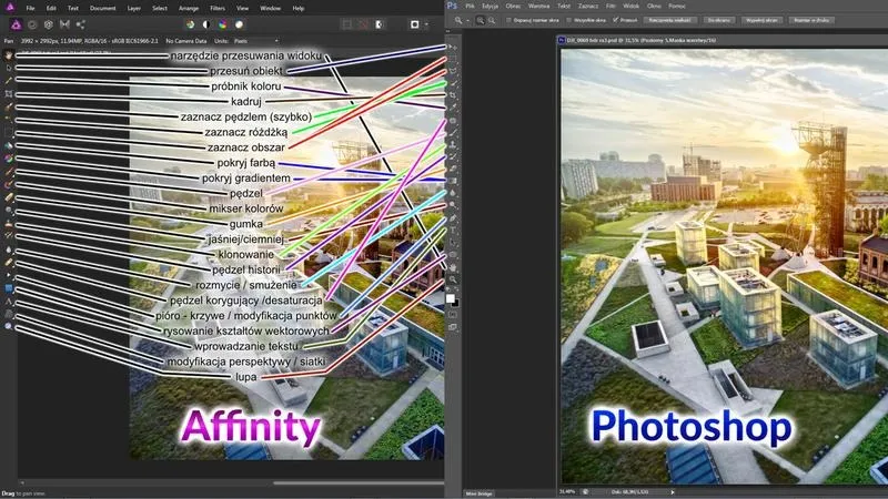 Niezbędnik każdego fotografa: Jak edytować zdjęcia w Photoshopie i uniknąć typowych pułapek