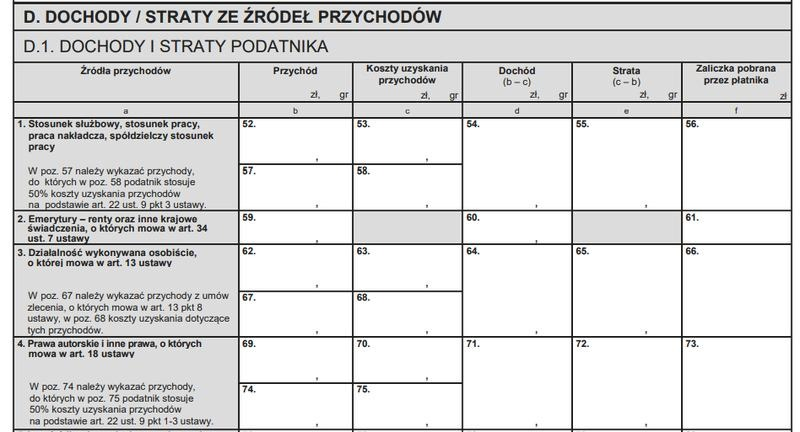 Skąd wziąć druk PIT-37? Pobierz formularz i wypełnij online