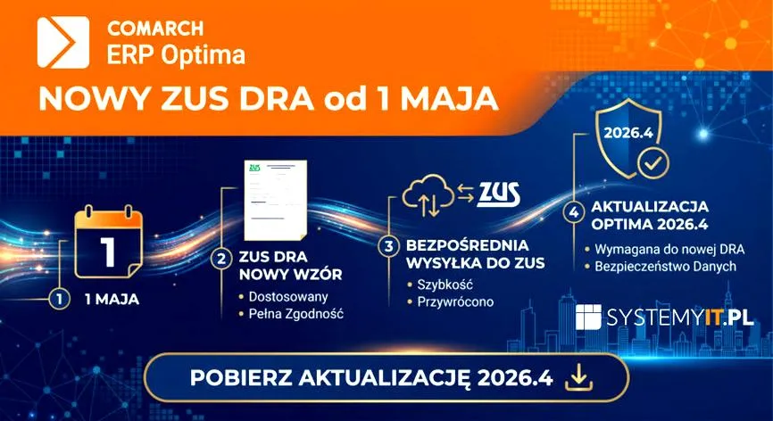 Druk dra 2026