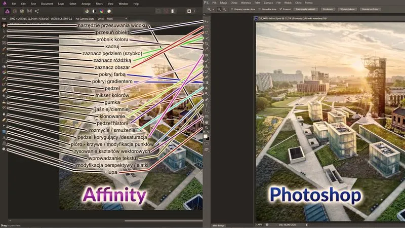 Najlepsze praktyki Photoshop