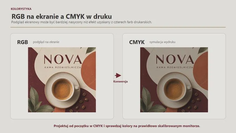 Różnice między RGB a CMYK