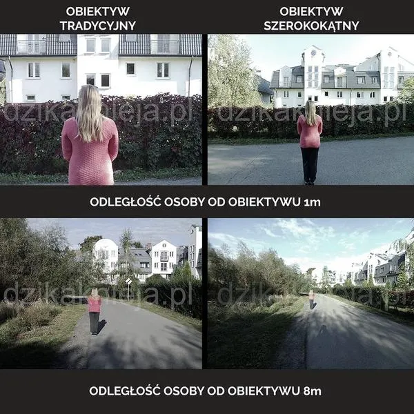 Wybór obiektywu do fotografii