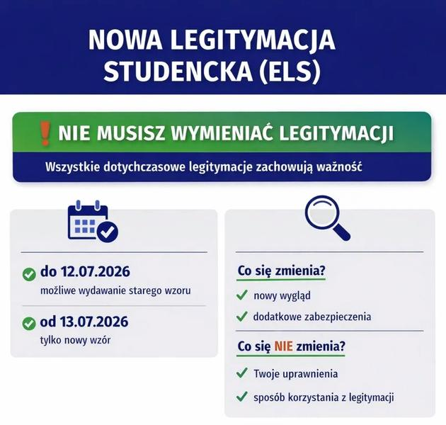 Zdjęcie do legitymacji